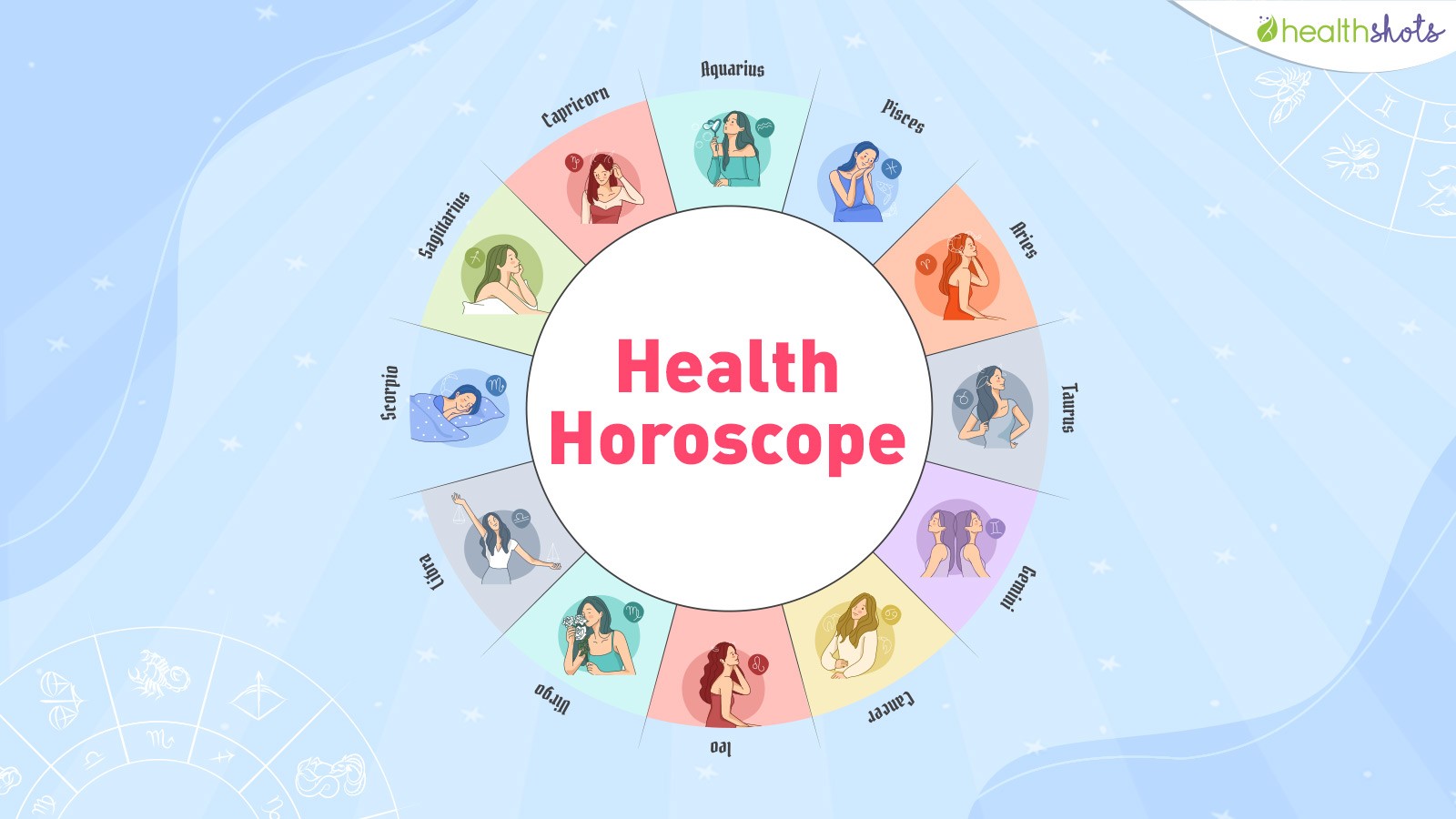 Health Horoscope Today January 31, 2024: Try to control your anger