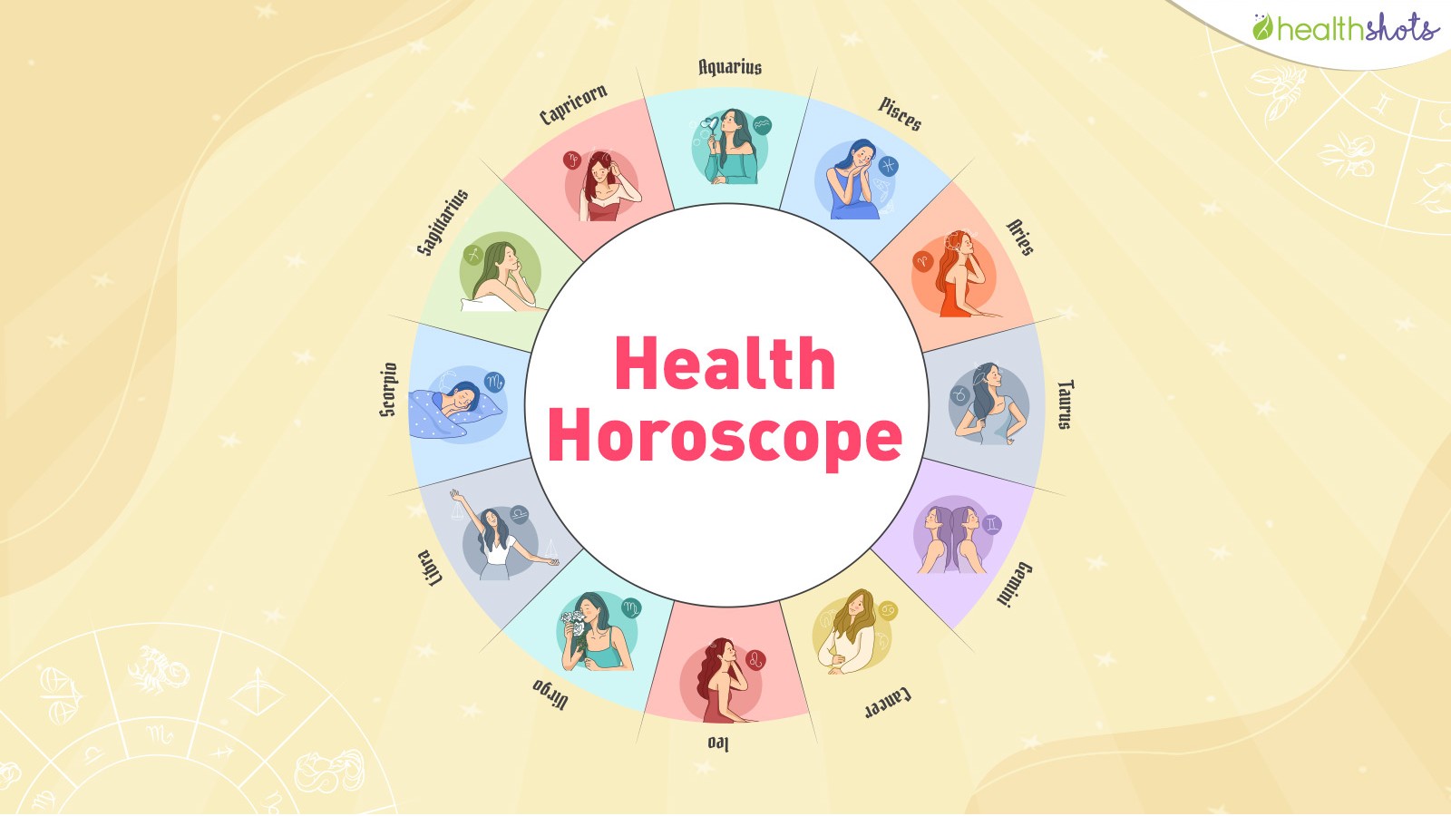 Health Horoscope Today June 16, 2024: Set realistic health goals