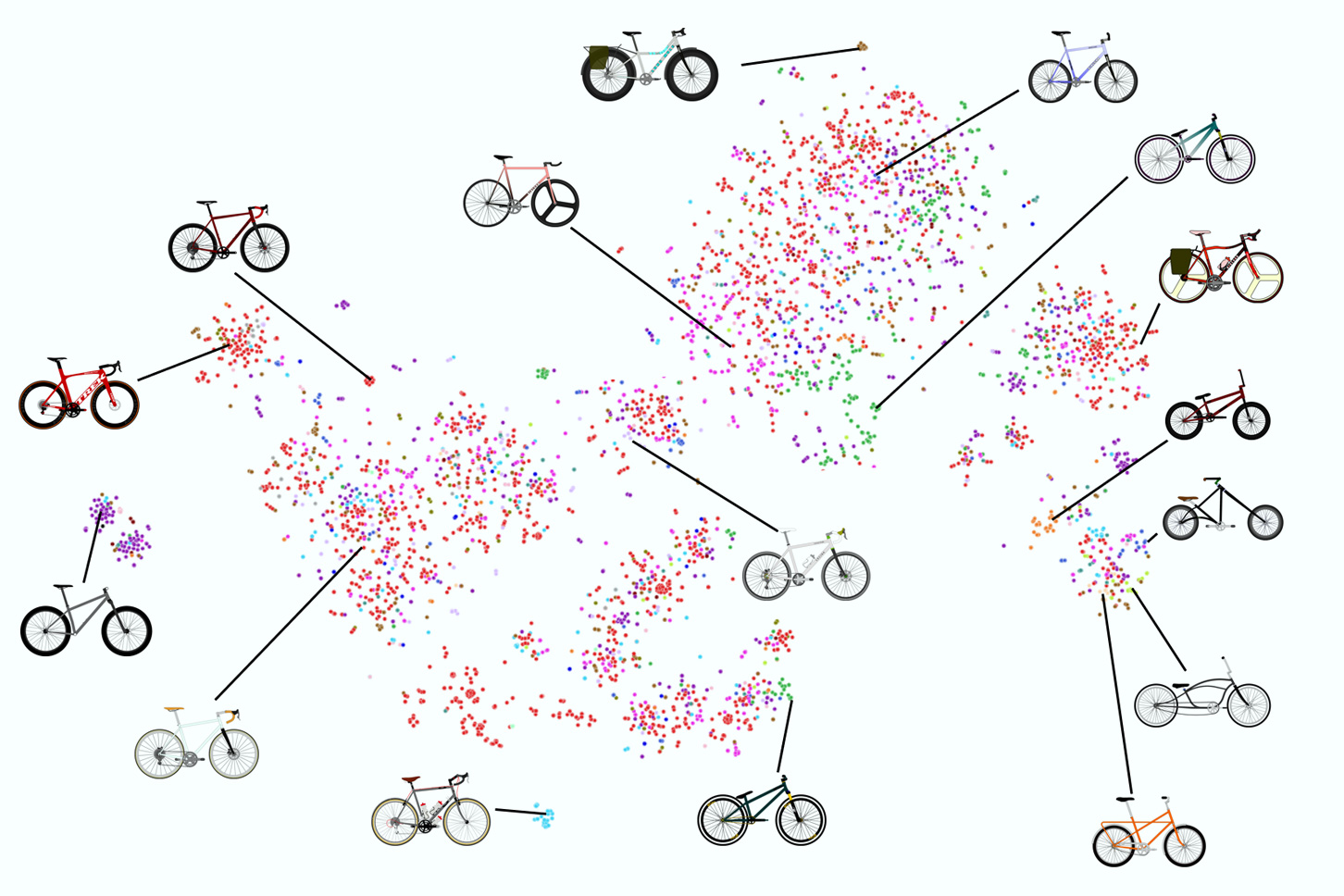 To excel at engineering design, generative AI must learn to innovate, study finds