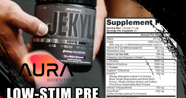 ProSupps JEKYLL: New 2024 Low-Stim Pre-Workout with EndoFlo…